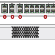 FortiGate 100E-BDL