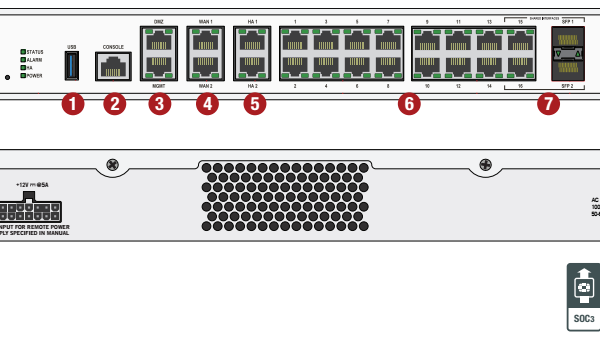 FortiGate 100E-BDL